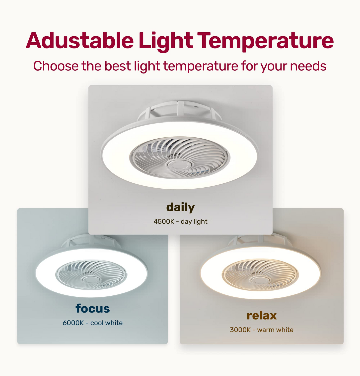22" Smart Ceiling Fan with Light by Remote Control with LED Dimmable Lighting Indoor Low Profile Flush Mount