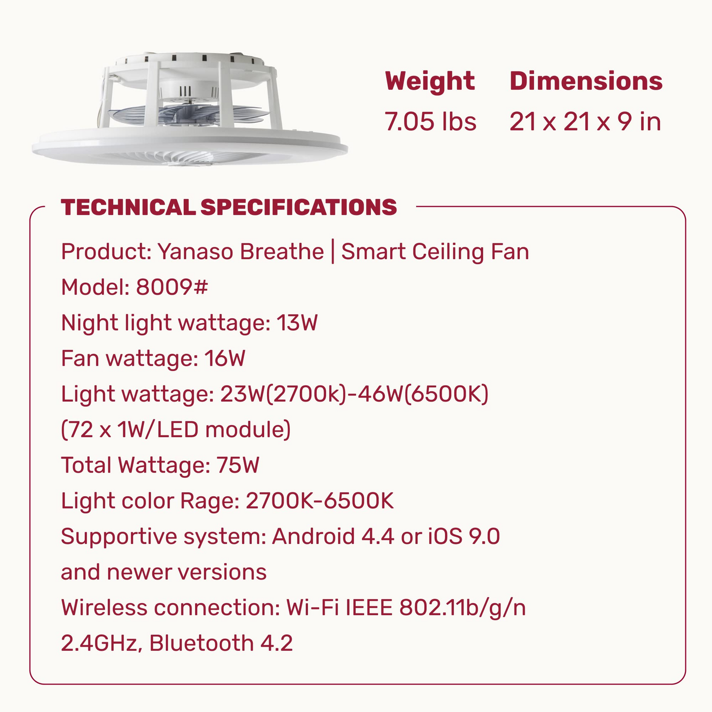 22" Smart Ceiling Fan with Light by Remote Control with LED Dimmable Lighting Indoor Low Profile Flush Mount