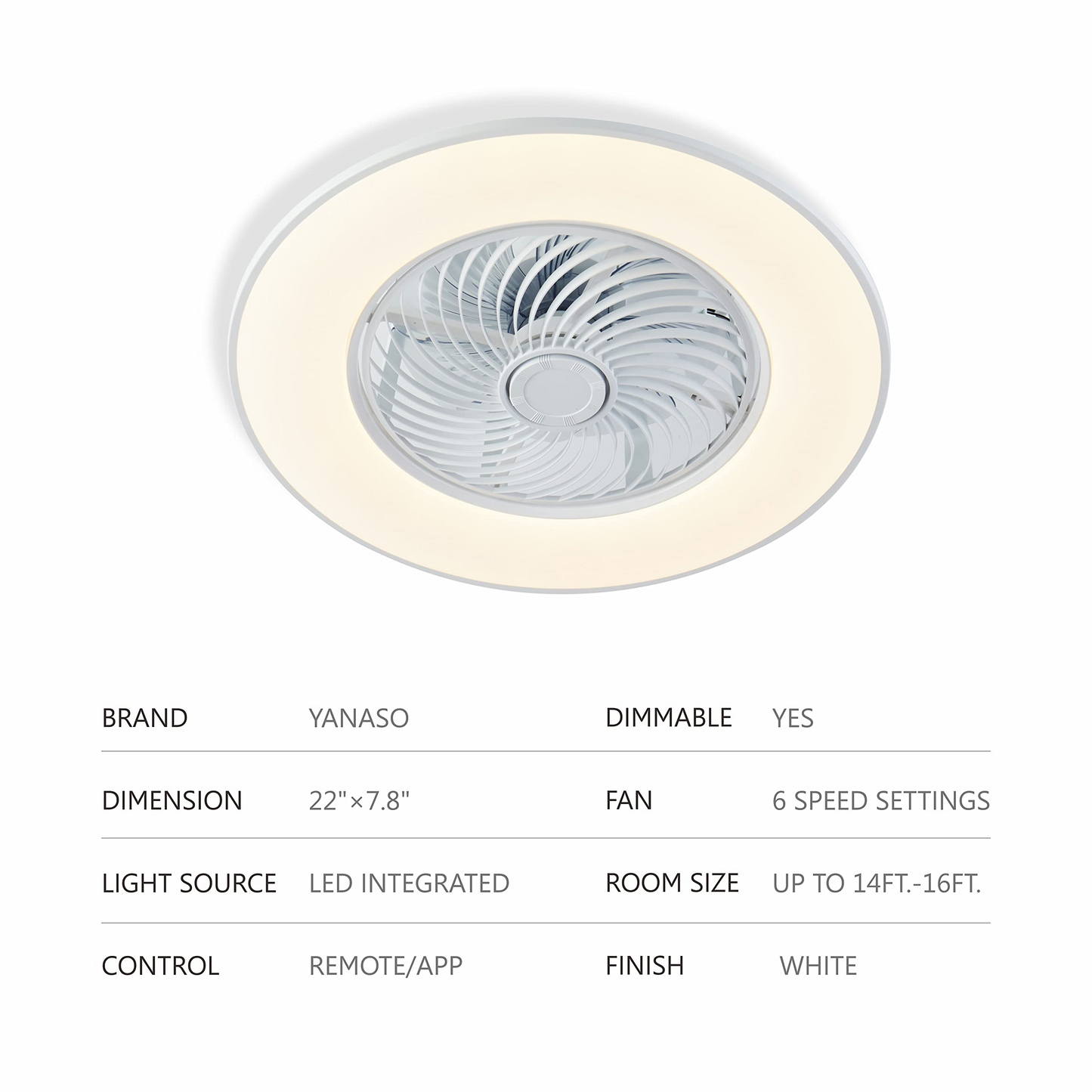 22" Smart Ceiling Fan with Light by Remote Control with LED Dimmable Lighting Indoor Low Profile Flush Mount
