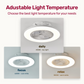 22" Smart Ceiling Fan with Light by Remote Control with LED Dimmable Lighting Indoor Low Profile Flush Mount